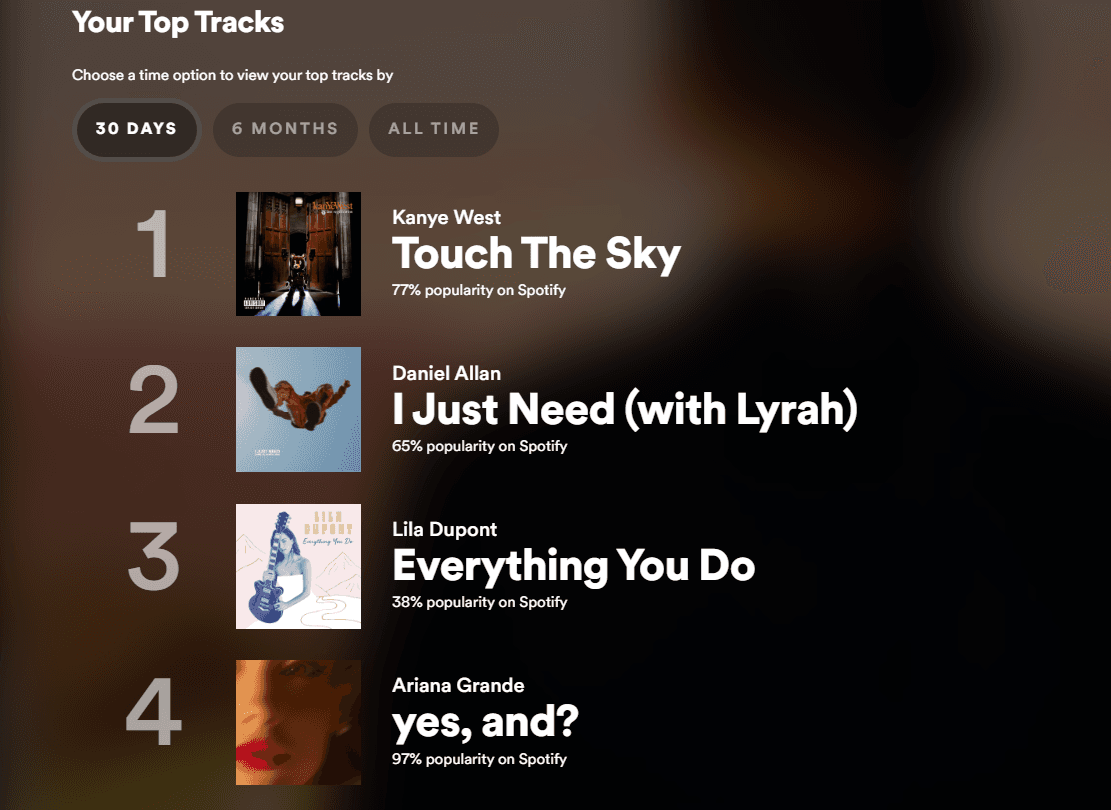 How to See Your Spotify Stats
